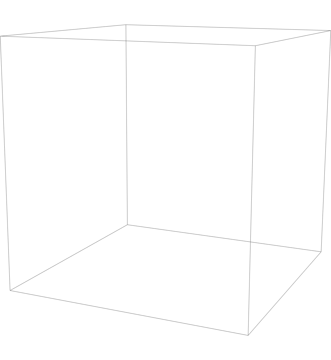 GTPlotCluster—Wolfram Language Documentation